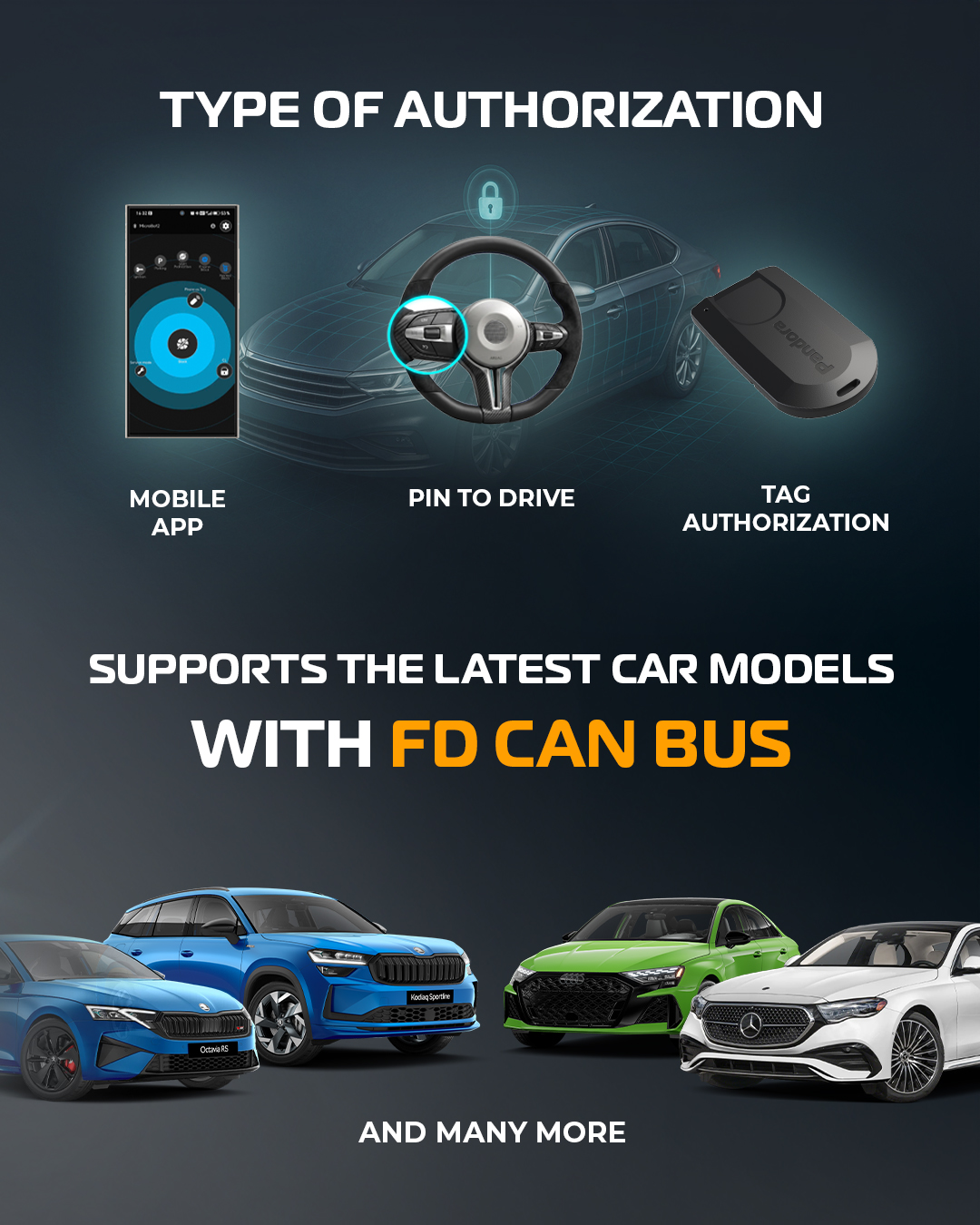 The three ways a Microbot can be authorised: a phone app, a PIN entered on the steering wheel controls, and a Bluetooth tag.