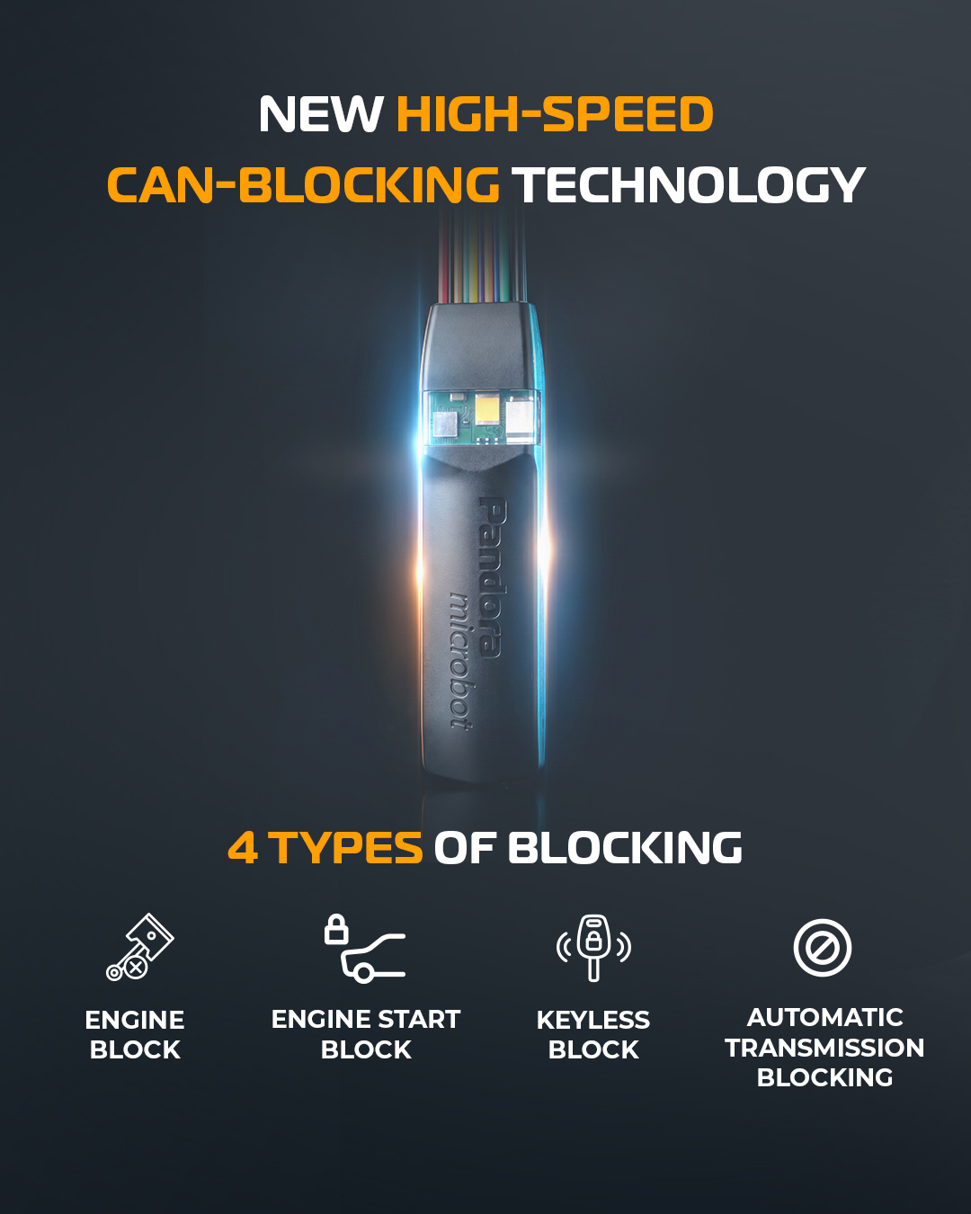 The Microbot unit and its four blocking types: engine block, engine start block, keyless block and automatic transmission blocking.